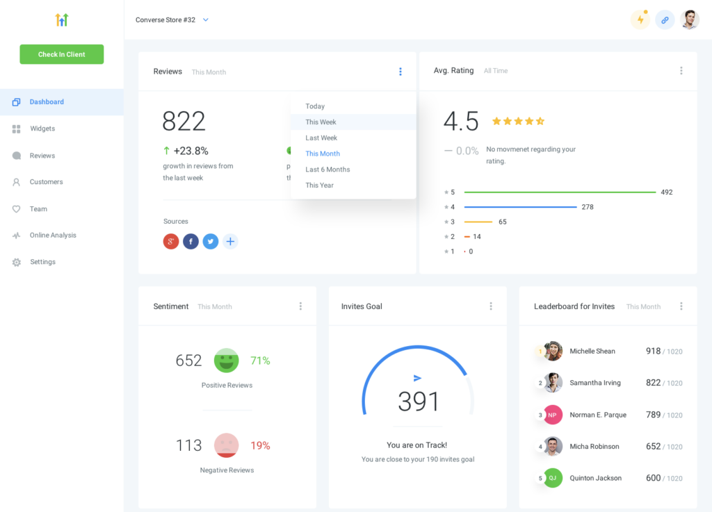 Best CRM for painting contractors