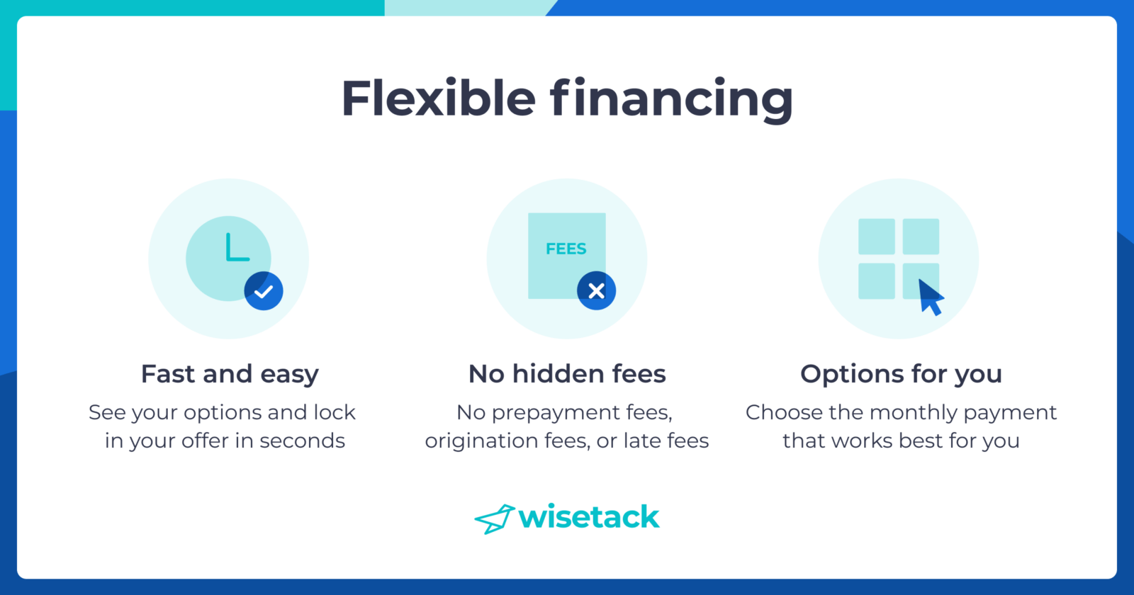 Benefits of flexible financing