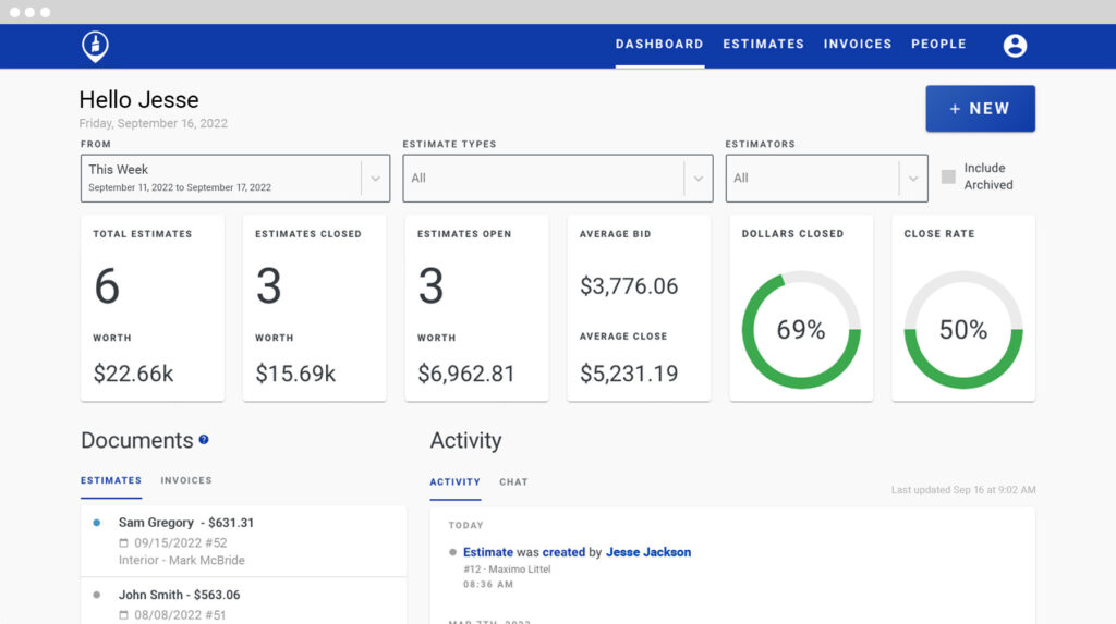 Sales tracking dashboard